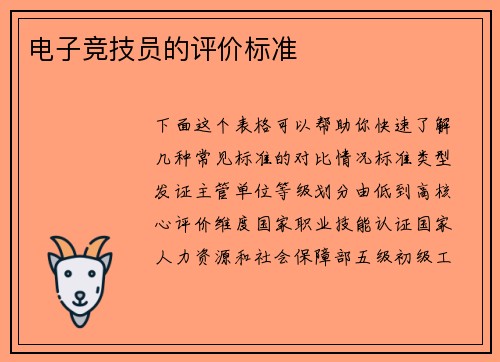 电子竞技员的评价标准